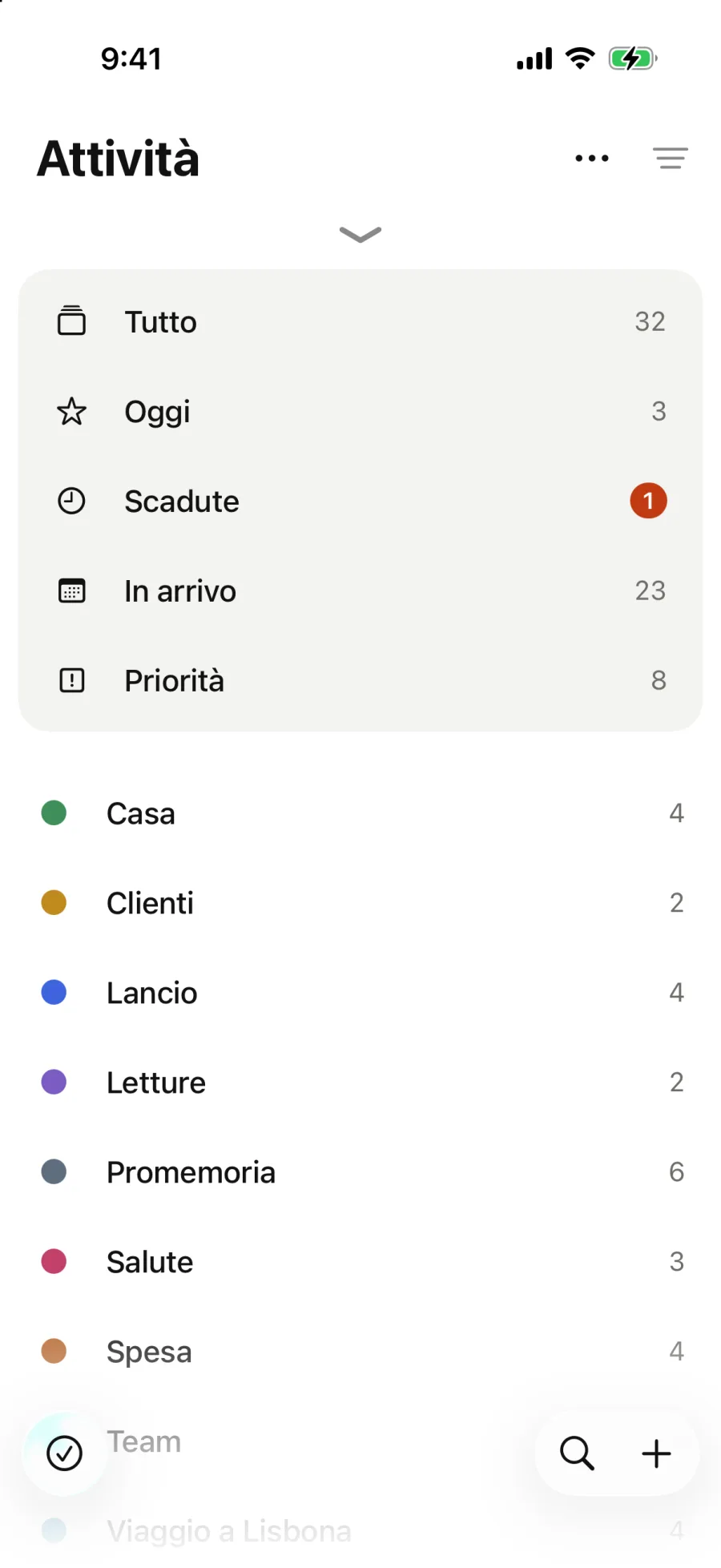 Attività: Tutto, Oggi, Scadute, In arrivo e Priorità su una scheda sopra gli elenchi. Oggi raccoglie le attività del giorno e quella scaduta dal 28 settembre. In Scadute, Sposta tutto a oggi la porta a oggi. Priorità riunisce le attività di tutti gli elenchi, prima quelle ad alta priorità.